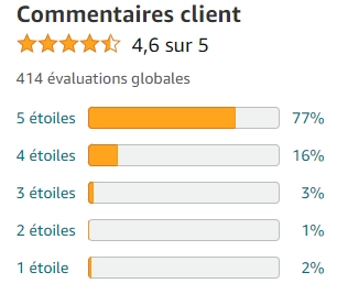 Évaluations client système de purification d'eau Weeplow