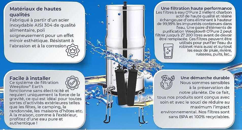 Points forts du système de purification Weeplow